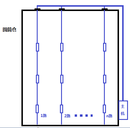 筒倉安裝示例圖.png