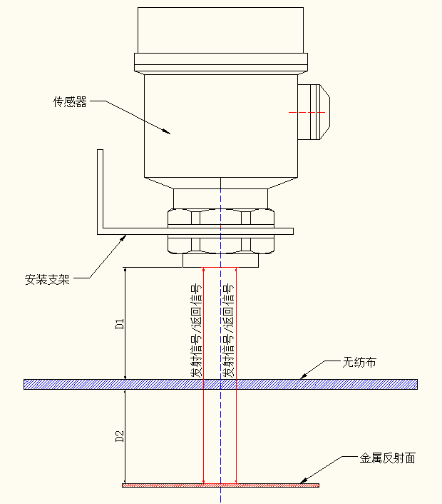 R600V-L安裝示意.png